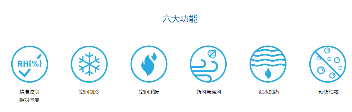 游泳池館除濕機(jī)，酒店游泳池除濕機(jī)